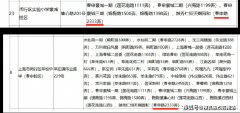 2购房款（不低于